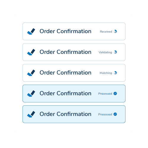 Order Confirmation Processing Preview